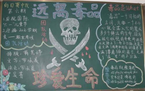 2020国际禁毒日手抄报简笔画图片3篇