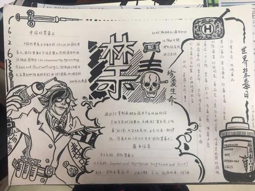 2020国际禁毒日手抄报简笔画图片3篇