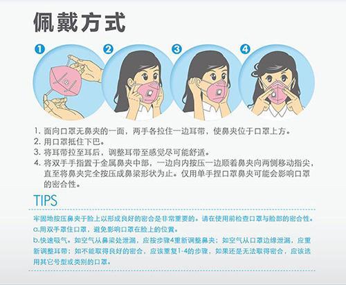 口罩的正确戴法|抗击新型肺炎