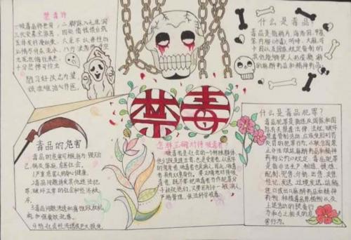 2020年国际禁毒日主题手抄报精选5张