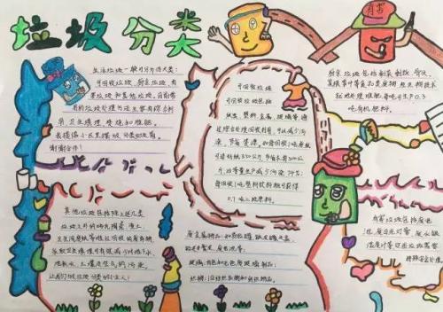 简单又漂亮的垃圾分类手抄报大全