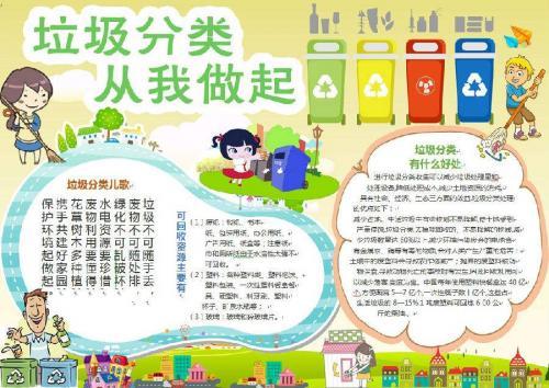 2020垃圾分类手抄报大全