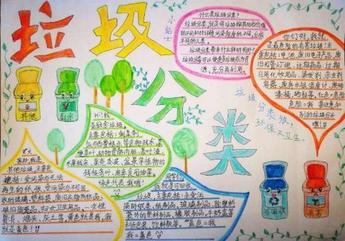 2020垃圾分类手抄报大全
