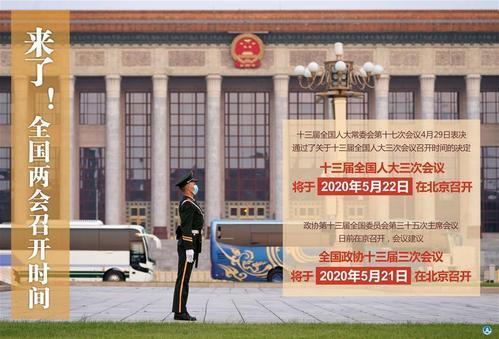 党员学习2020全国两会精神的心得体会推荐