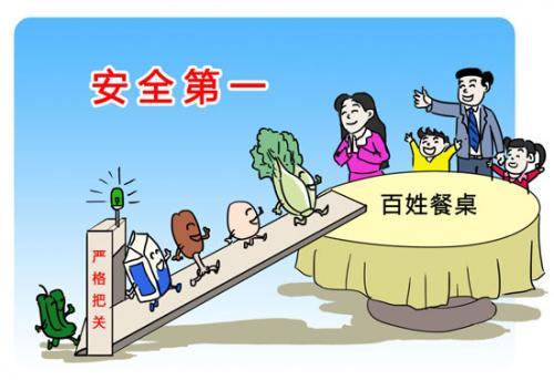 食品安全宣传标语大全