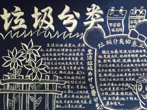 简单又漂亮的垃圾分类手抄报大全