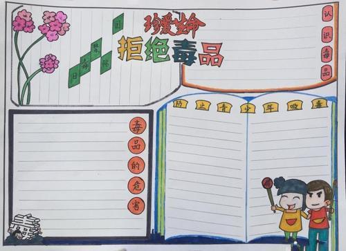2020年国际禁毒日主题手抄报精选5张