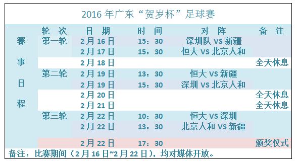 2016年广东省贺岁杯足球邀请赛 2016年广东省贺岁杯足球邀请赛
