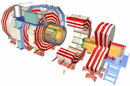CMS探测器 CMS探测器