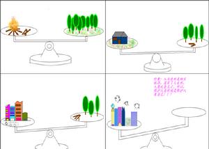 生态平衡 生态平衡