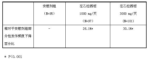 开浦兰 开浦兰