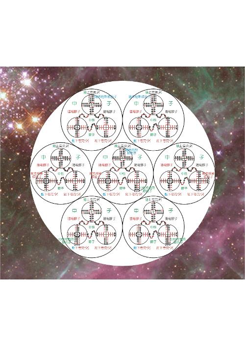 美国《科学》杂誌公布2009十大科学突破 美国《科学》杂誌公布2009十大科学突破