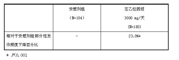 开浦兰 开浦兰