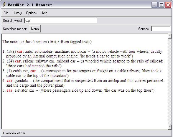Wordnet Wordnet