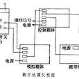 地震勘探仪器 地震勘探仪器