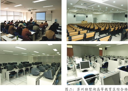 教学环境 教学环境
