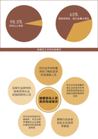 前瞻资讯 前瞻资讯