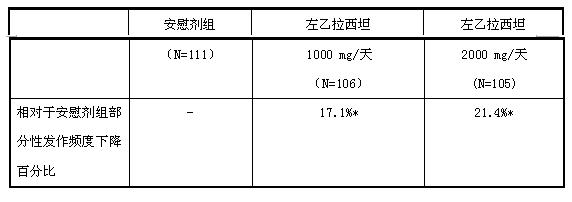 开浦兰 开浦兰