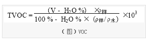 VOC计算公式 VOC计算公式