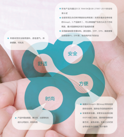 宝贝第一 宝贝第一