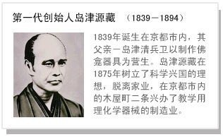 岛津源藏 岛津源藏