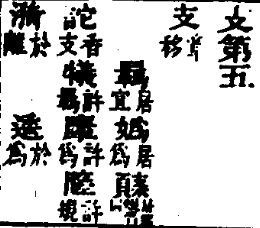 陈澧《切韵考·声类考》 陈澧《切韵考·声类考》