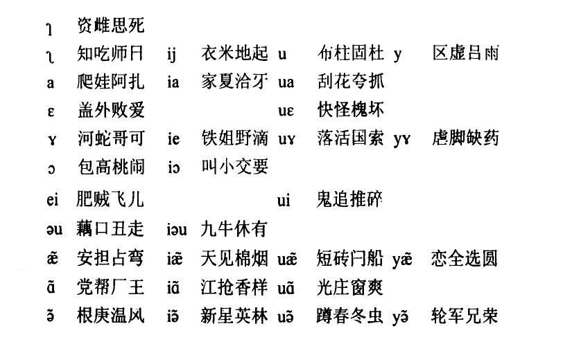 临夏方言 临夏方言