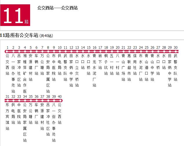 萍乡公交11路 萍乡公交11路