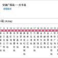 萍乡公交19路 萍乡公交19路