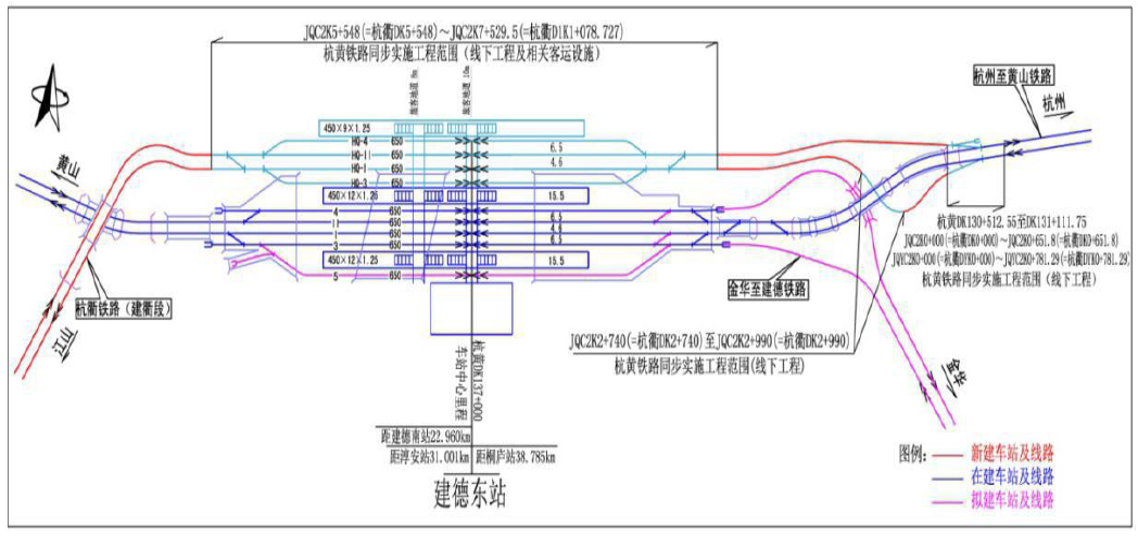 建德站站场规模示意图 建德站站场规模示意图