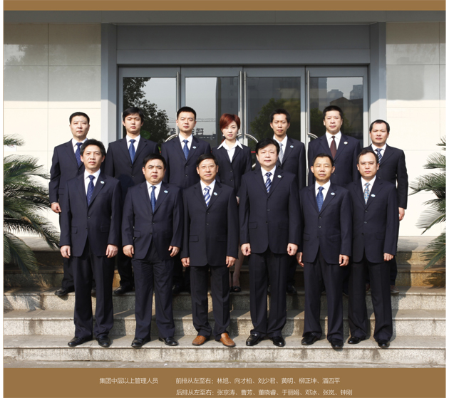 监事会成员 监事会成员