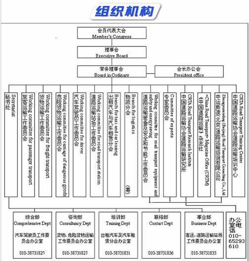 中国道路运输协会 中国道路运输协会