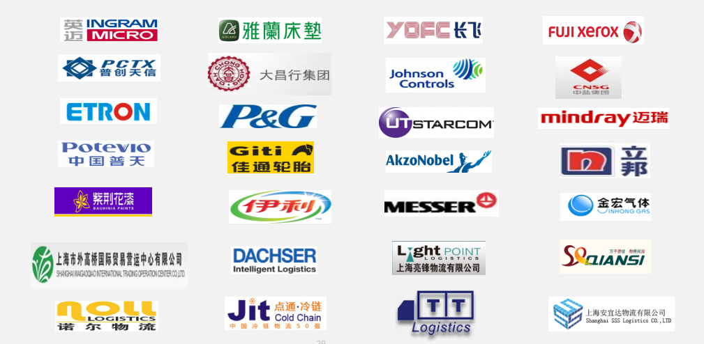 上海科箭软体科技有限公司 上海科箭软体科技有限公司