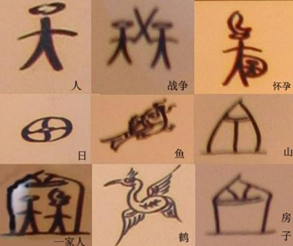 东巴文化 东巴文化