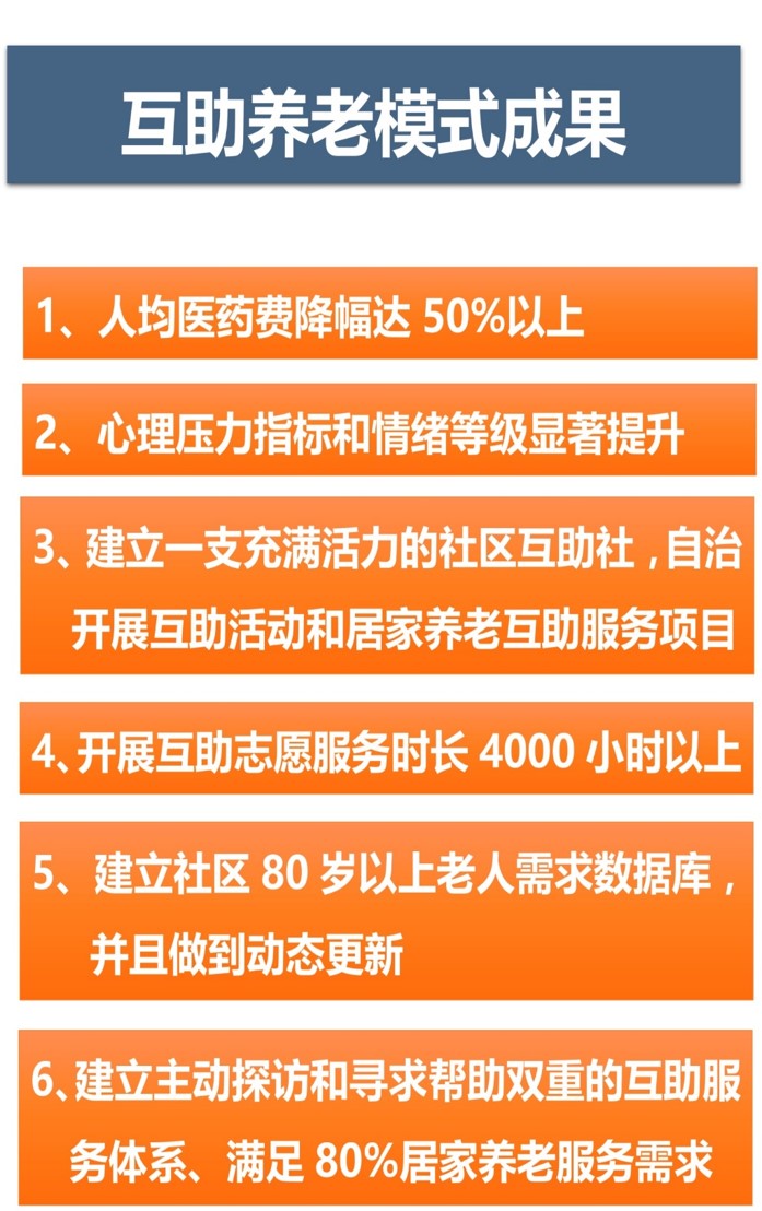 互助式养老 互助式养老