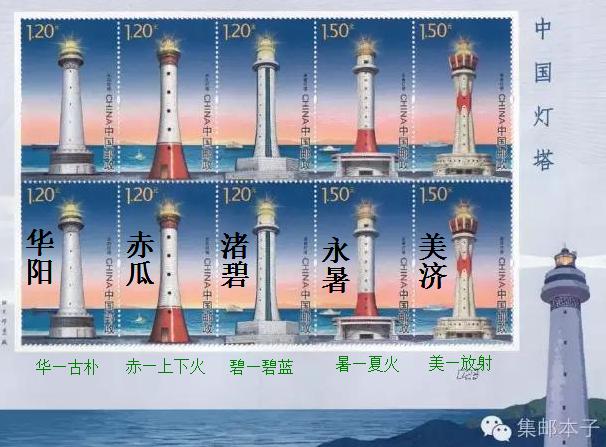 灯塔比较 灯塔比较