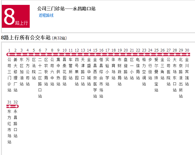 金昌公交8路 金昌公交8路