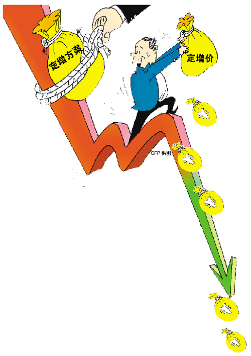 破发股 破发股