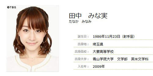 田中美奈实 田中美奈实