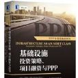 基础设施投资策略、项目融资与PPP 基础设施投资策略、项目融资与PPP