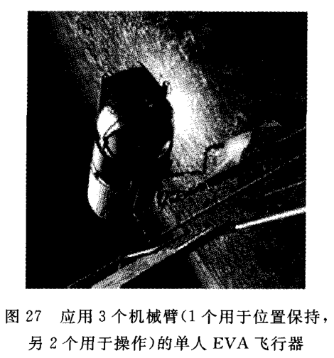 载人太空飞行器舱外活动系统 载人太空飞行器舱外活动系统