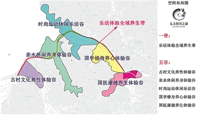 宁波市特色小镇 宁波市特色小镇