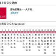 萍乡公交8路 萍乡公交8路