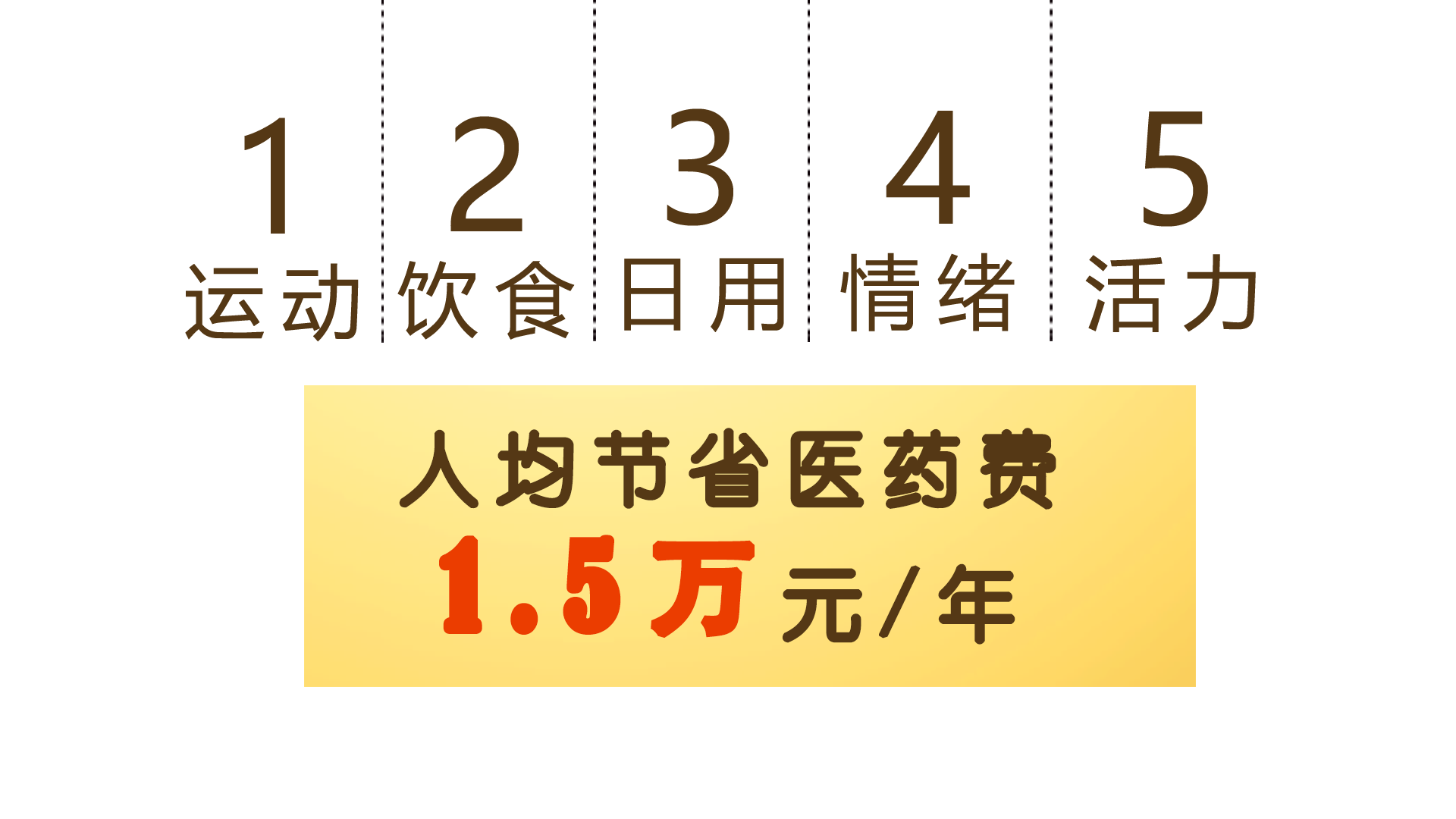 互助式养老 互助式养老