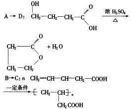 消除反应 消除反应