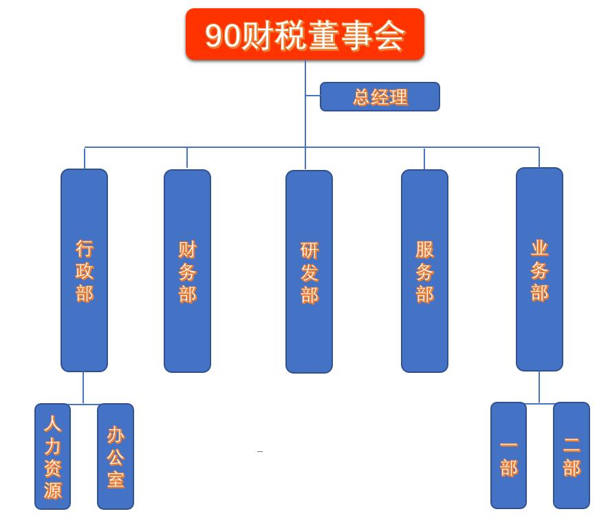 南京爱信诺航天信息培训中心 南京爱信诺航天信息培训中心