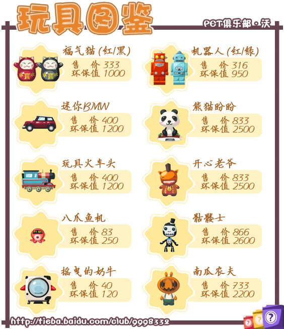 开心宝贝(博雅互动製作网页游戏)