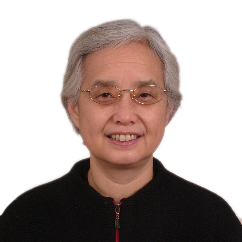 王洪君(女) 王洪君(女)