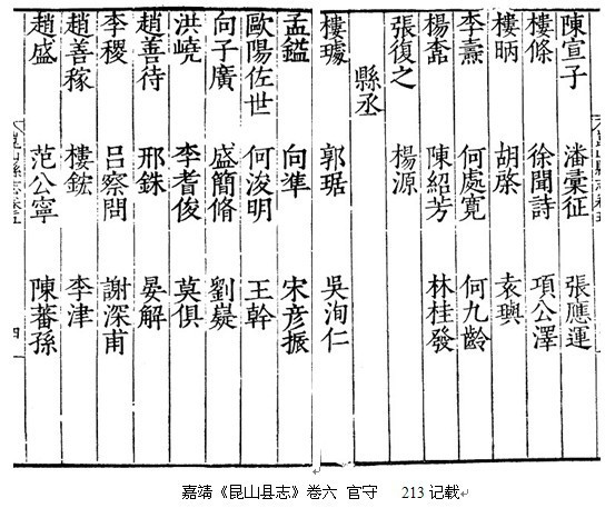 晏解 晏解