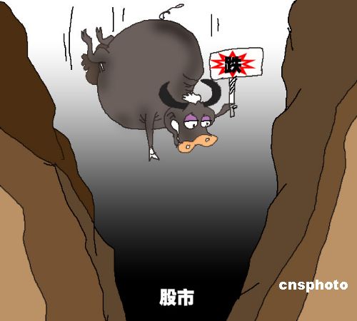 系统性风险 系统性风险